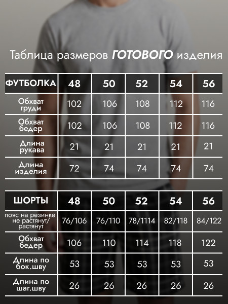 Пижама мужская кулирка с шортами Пижама мужская кулирка с шортами