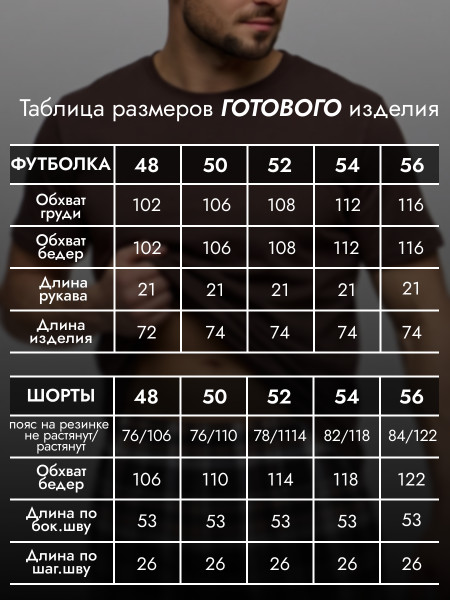Пижама мужская кулирка с шортами Пижама мужская кулирка с шортами